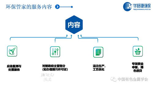 有色金屬新材料全產(chǎn)業(yè)鏈綠色發(fā)展 科技專家服務團與云課堂助力企業(yè)環(huán)保轉(zhuǎn)型